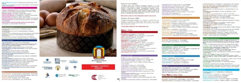 Panettone tipico della tradizione milanese: ecco la mappa con oltre cento panifici e pasticcerie di Milano, Monza Brianza e Lodi